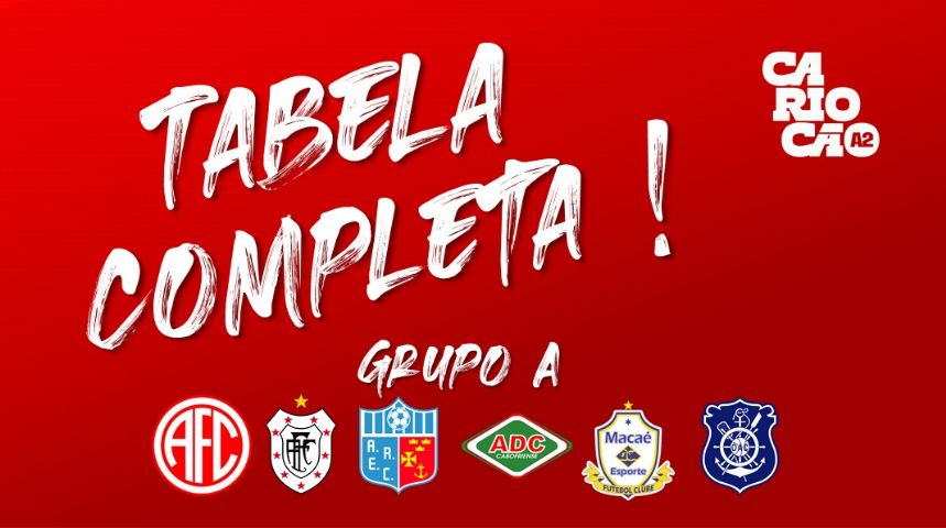 Confira a tabela completa do Campeonato Carioca Série A2